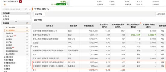 4480午夜理论免费无码 葛卫东、冯柳、赵军，“底牌”曝光  第3张