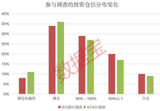 4480午夜理论免费无码 关税影响有多大？下周A股怎么走，投资这样看  第2张