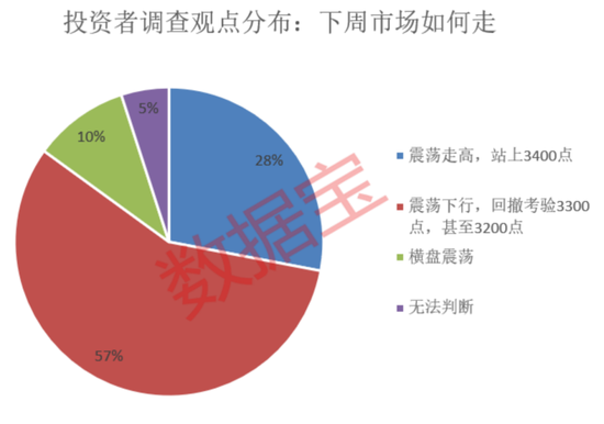 4480午夜理论免费无码 关税影响有多大？下周A股怎么走，投资这样看  第3张