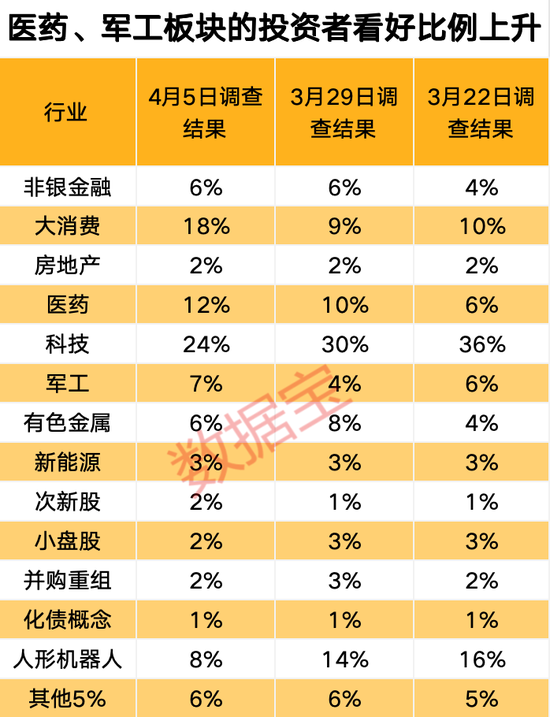 4480午夜理论免费无码 关税影响有多大？下周A股怎么走，投资这样看  第4张
