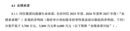 4480午夜理论免费无码 盈康生命收购长沙珂信，1430%增值率背后……  第3张
