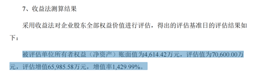 4480午夜理论免费无码 盈康生命收购长沙珂信，1430%增值率背后……  第5张