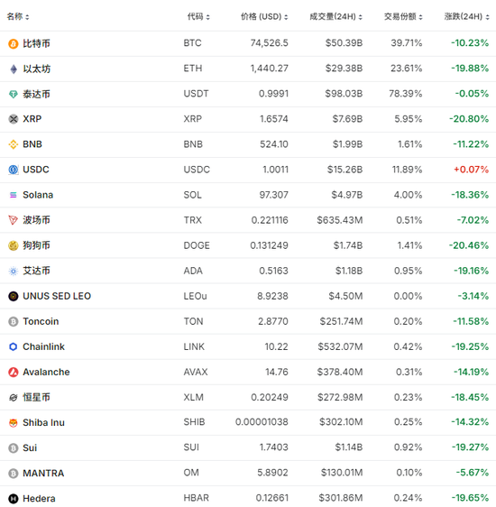4480yy在线A片无码 突然！超44万人爆仓！  第1张