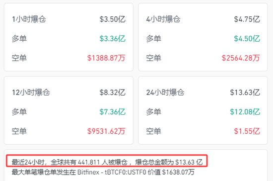 4480yy在线A片无码 突然！超44万人爆仓！  第2张