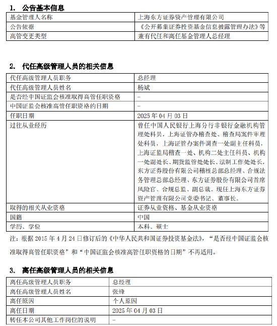 4500网约外围模特女神 东证资管总经理张锋离职 任职三年九个月资管规模缩水引关注  第1张