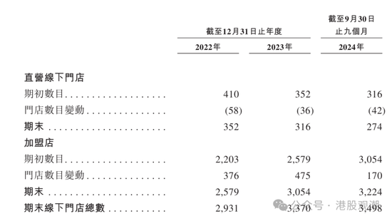 4480yy在线A片无码 八马茶业业绩增长已现乏力，疑收入提前确认、净利润涉嫌高估  第5张