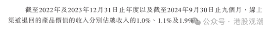 4480yy在线A片无码 八马茶业业绩增长已现乏力，疑收入提前确认、净利润涉嫌高估  第9张