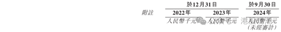 4480yy在线A片无码 八马茶业业绩增长已现乏力，疑收入提前确认、净利润涉嫌高估  第10张