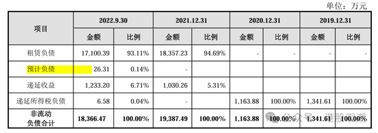 4480yy在线A片无码 八马茶业业绩增长已现乏力，疑收入提前确认、净利润涉嫌高估  第12张