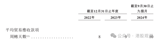 4480yy在线A片无码 八马茶业业绩增长已现乏力，疑收入提前确认、净利润涉嫌高估  第14张