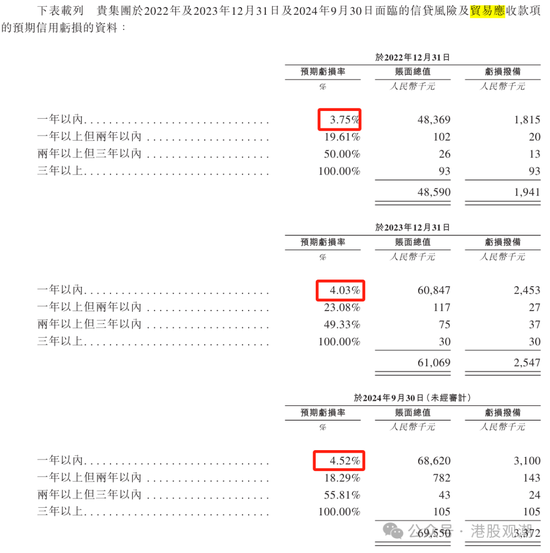 4480yy在线A片无码 八马茶业业绩增长已现乏力，疑收入提前确认、净利润涉嫌高估  第15张