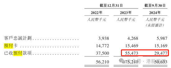 4480yy在线A片无码 八马茶业业绩增长已现乏力，疑收入提前确认、净利润涉嫌高估  第18张