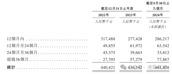 4480yy在线A片无码 八马茶业业绩增长已现乏力，疑收入提前确认、净利润涉嫌高估  第19张