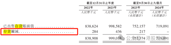 4480yy在线A片无码 八马茶业业绩增长已现乏力，疑收入提前确认、净利润涉嫌高估  第20张