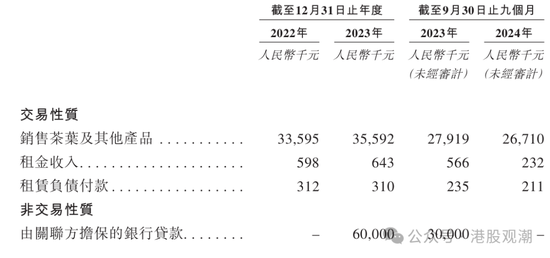 4480yy在线A片无码 八马茶业业绩增长已现乏力，疑收入提前确认、净利润涉嫌高估  第24张