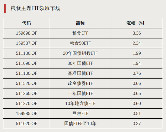 4480午夜理论免费无码 大资金出手！交易急剧放大  第3张