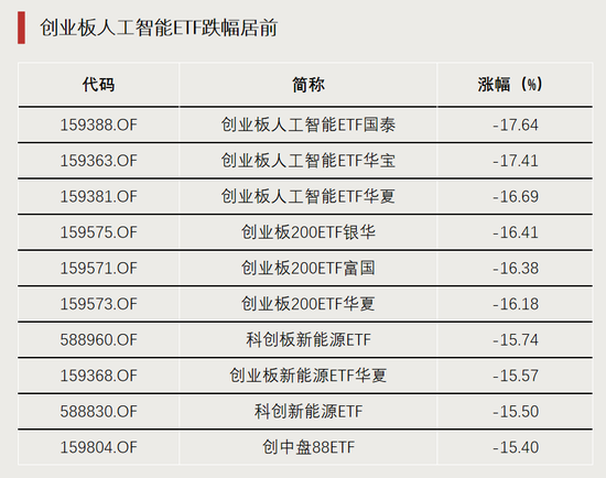 4480午夜理论免费无码 大资金出手！交易急剧放大  第4张