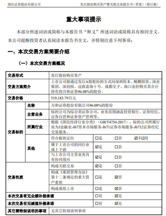 4480yy在线A片无码 并购潮下的“消失者”：万和证券  第2张