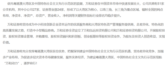4480yy在线A片无码 并购潮下的“消失者”：万和证券  第4张