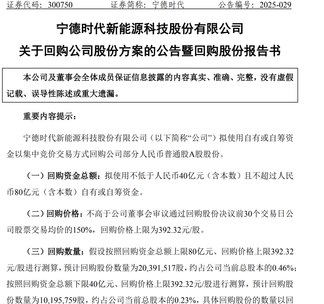4500网约外围模特女神 深夜大利好！宁德时代出手：最多80亿元回购  第2张