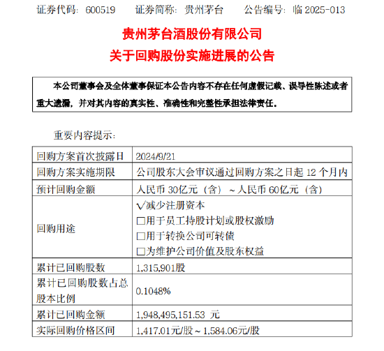 4500网约外围模特女神 贵州茅台：公司已着手起草新一轮回购股份方案  第1张