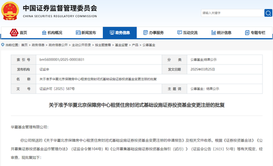 4480yy在线A片无码 重磅！华夏北京保障房REIT扩募正式获批  第1张