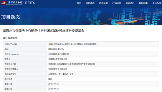 4480yy在线A片无码 重磅！华夏北京保障房REIT扩募正式获批  第2张