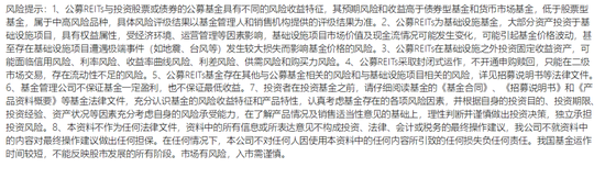 4480yy在线A片无码 重磅！华夏北京保障房REIT扩募正式获批  第9张