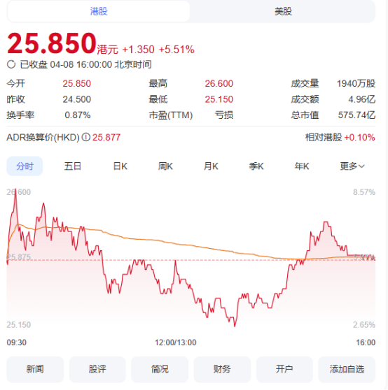 4480yy在线A片无码 宁德时代鲸吞蔚来能源？3000座换电站值多少钱  第1张