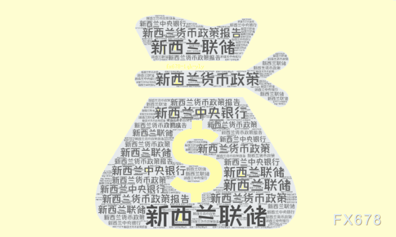 4480午夜理论免费无码 新西兰联储降息箭在弦上！特朗普关税加剧经济阴云，纽元命悬一线  第1张