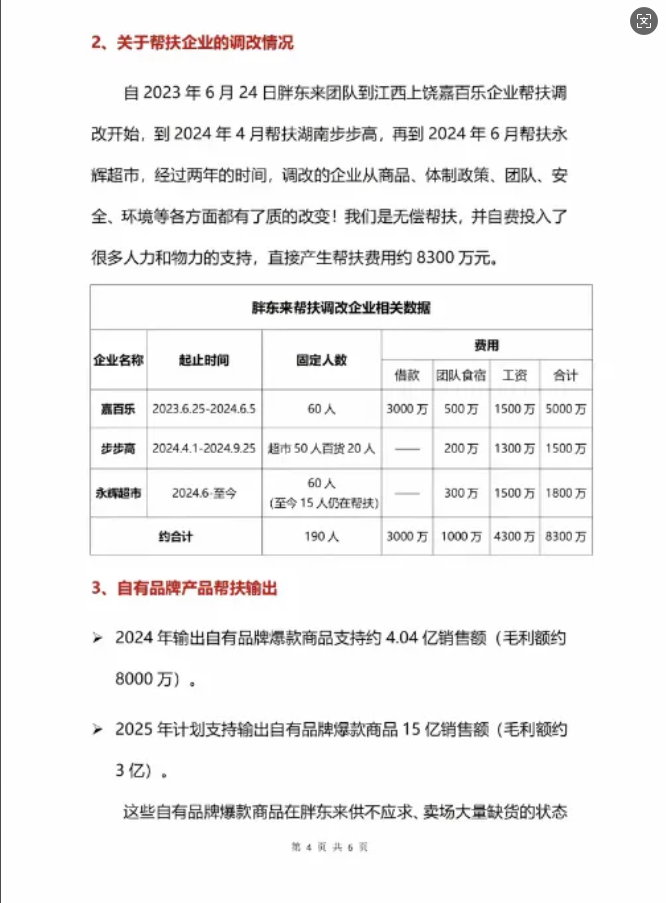 4480yy在线A片无码 胖东来，深夜回击！  第2张