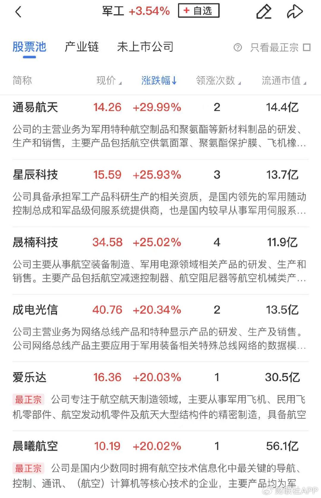 4480午夜理论免费无码 【午报】三大指数探底回升全线收红，北证50大涨近7%  第1张