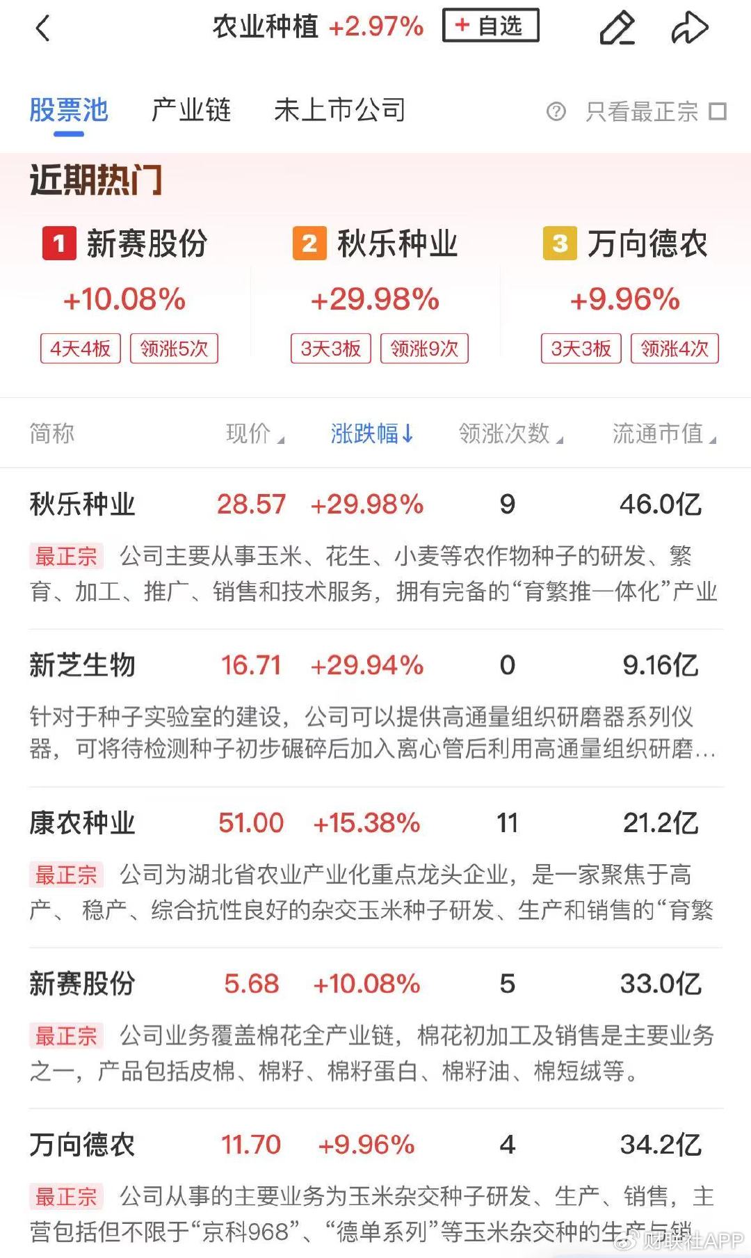 4480午夜理论免费无码 【午报】三大指数探底回升全线收红，北证50大涨近7%  第3张