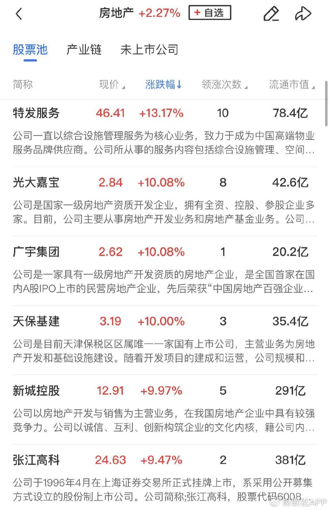 4480午夜理论免费无码 【午报】三大指数探底回升全线收红，北证50大涨近7%  第4张
