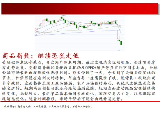 4480yy在线A片无码 中天期货:玻璃低位震荡 棕榈继续下行  第2张
