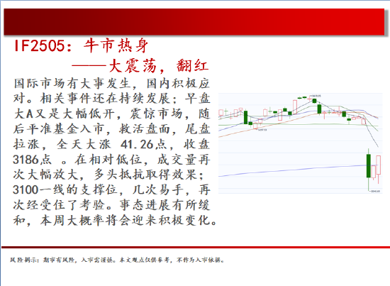 4480yy在线A片无码 中天期货:玻璃低位震荡 棕榈继续下行  第3张