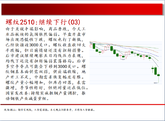 4480yy在线A片无码 中天期货:玻璃低位震荡 棕榈继续下行  第6张