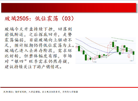 4480yy在线A片无码 中天期货:玻璃低位震荡 棕榈继续下行  第9张