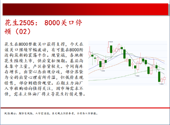 4480yy在线A片无码 中天期货:玻璃低位震荡 棕榈继续下行  第11张
