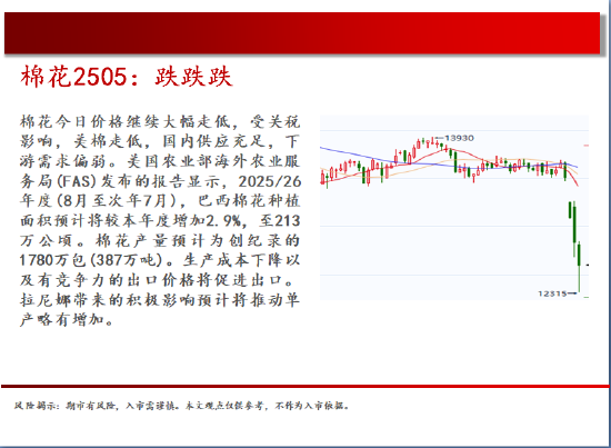 4480yy在线A片无码 中天期货:玻璃低位震荡 棕榈继续下行  第12张