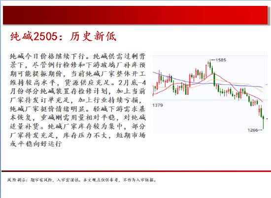 4480yy在线A片无码 中天期货:玻璃低位震荡 棕榈继续下行  第14张
