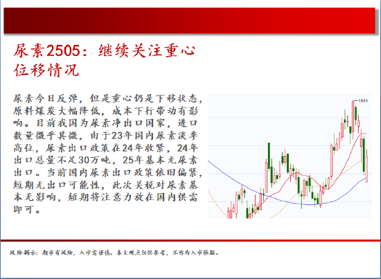 4480yy在线A片无码 中天期货:玻璃低位震荡 棕榈继续下行  第15张