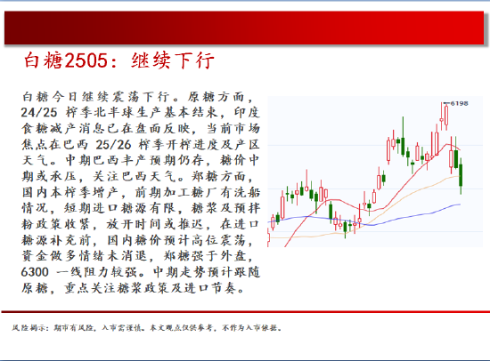 4480yy在线A片无码 中天期货:玻璃低位震荡 棕榈继续下行  第16张