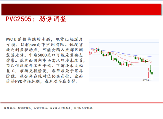 4480yy在线A片无码 中天期货:玻璃低位震荡 棕榈继续下行  第17张