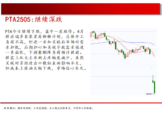 4480yy在线A片无码 中天期货:玻璃低位震荡 棕榈继续下行  第18张