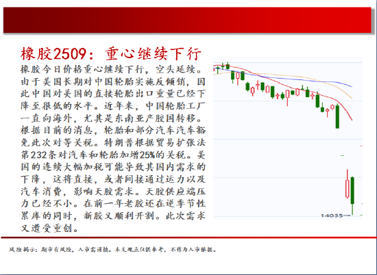 4480yy在线A片无码 中天期货:玻璃低位震荡 棕榈继续下行  第19张
