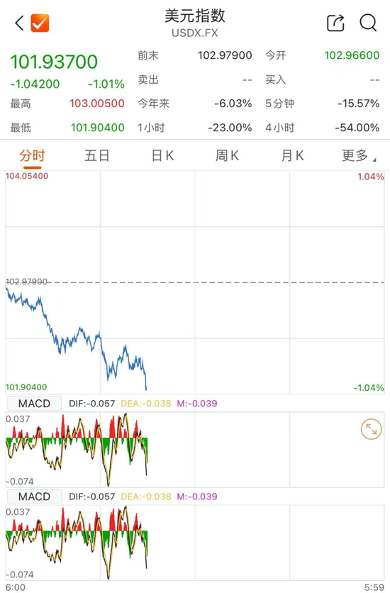 4480午夜理论免费无码 美债遭史诗级抛售！  第3张