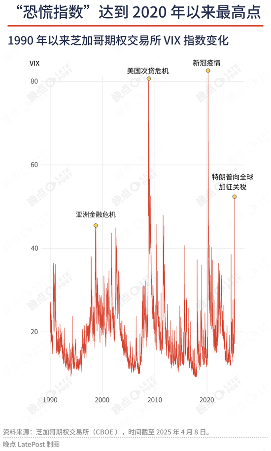 4480午夜理论免费无码 申万宏源王胜：我们正站在中国资产长线上涨的前夜  第2张