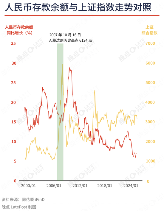 4480午夜理论免费无码 申万宏源王胜：我们正站在中国资产长线上涨的前夜  第3张