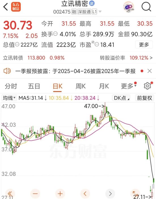 4500网约外围模特女神 “果链”龙头辟谣  第2张